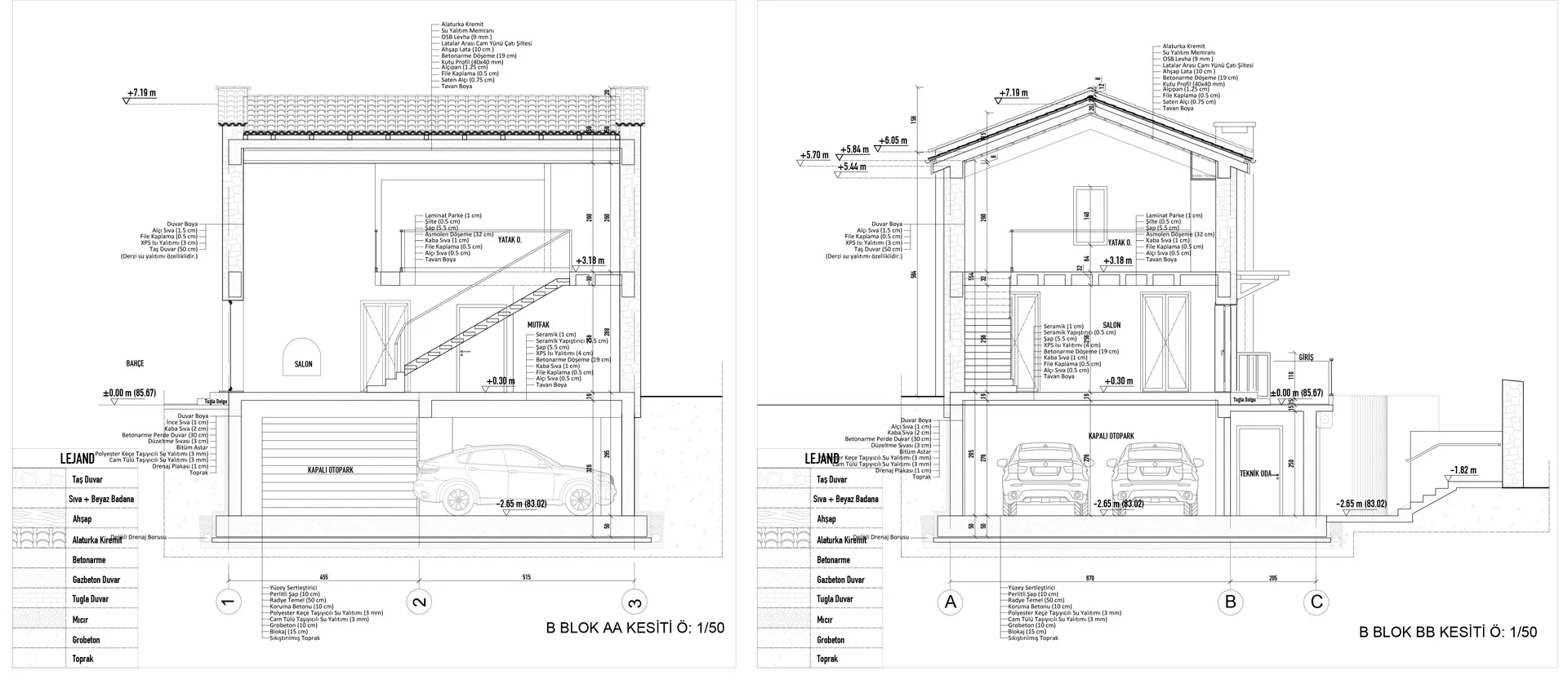 Block B sections A-A and B-B.